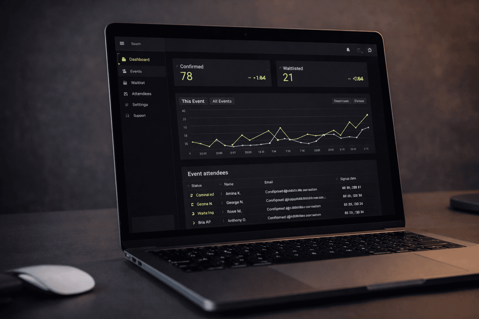EventSlot dashboard preview